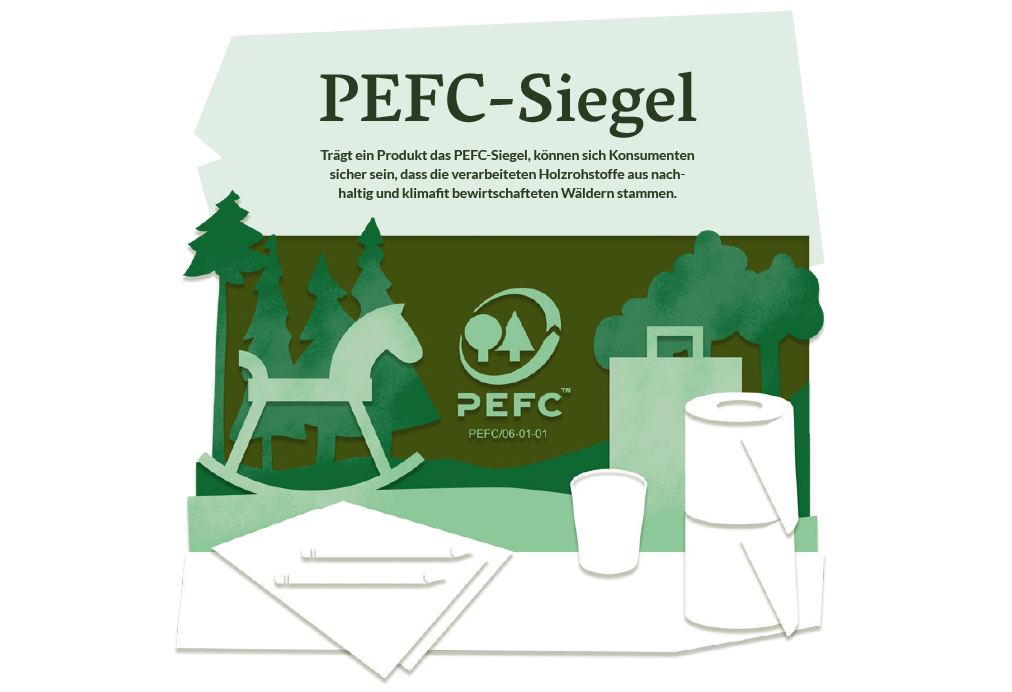 Pefc Fur Unternehmer Pefc Austria